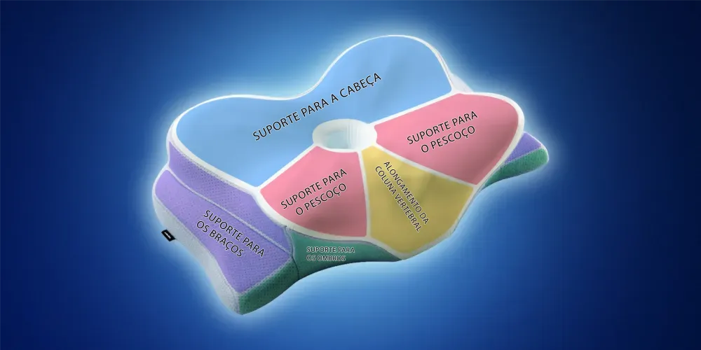 Pillow zones NL C SM